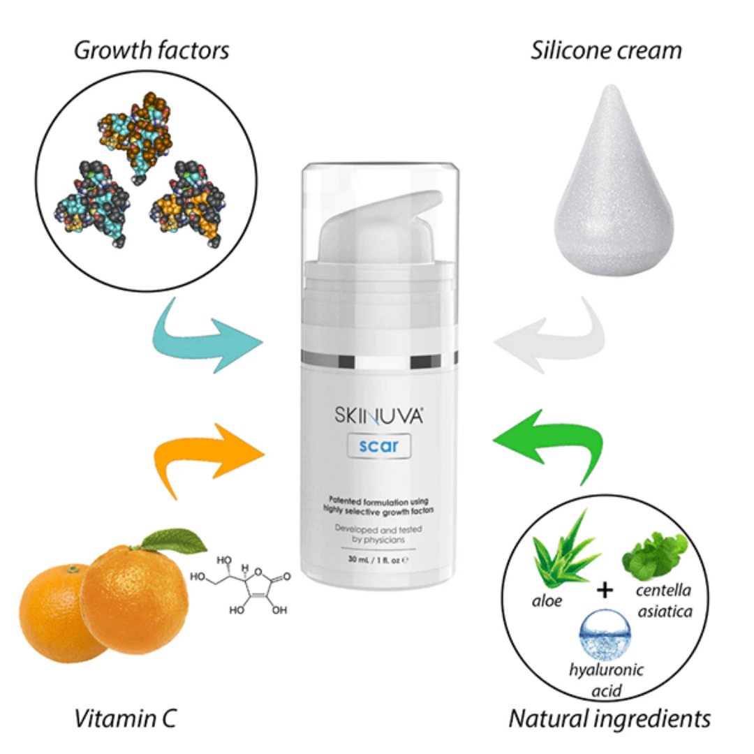 Skinuva® Scar Cream